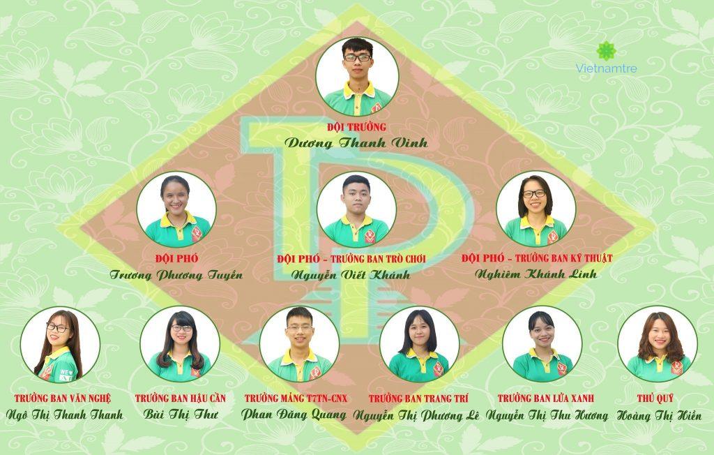 Dương Thanh Vinh - đội trưởng Đội Tiền Phong