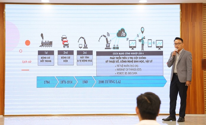 Ông Chu Tiến Long – Co-Founder và Giám đốc kinh doanh 1Office chia sẻ những kiến thức cơ bản về chuyển đổi số