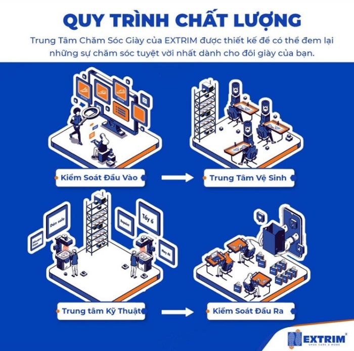 Startup Extrim với quy trình và công nghệ hiện đại đi đầu trong lĩnh vực Chăm sóc giày